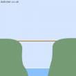 bridge6.gif