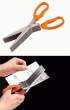 Slice scissors.jpg