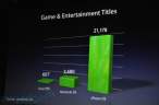 apple-ipod-sept-09-1293-rm-eng.jpg