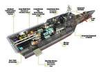 Trimaran Littoral Combat Ship 15.jpg