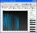 HDTune_Benchmark_WDC_WD2500AAKS-22VYA0.png
