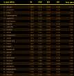 Lista jun 26-50.png
