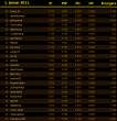 lista januar 26-50.png